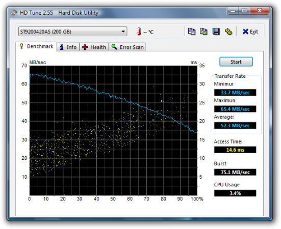 New disk performance over eSATA