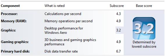 dell xt2 cant download graphics driver