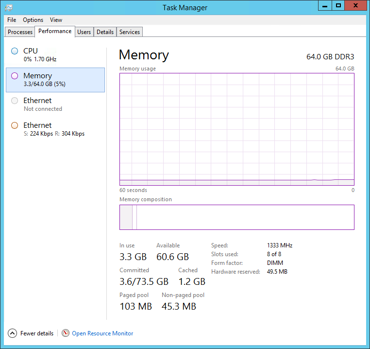 hv2-TaskManager-RAM-VanillaInstall