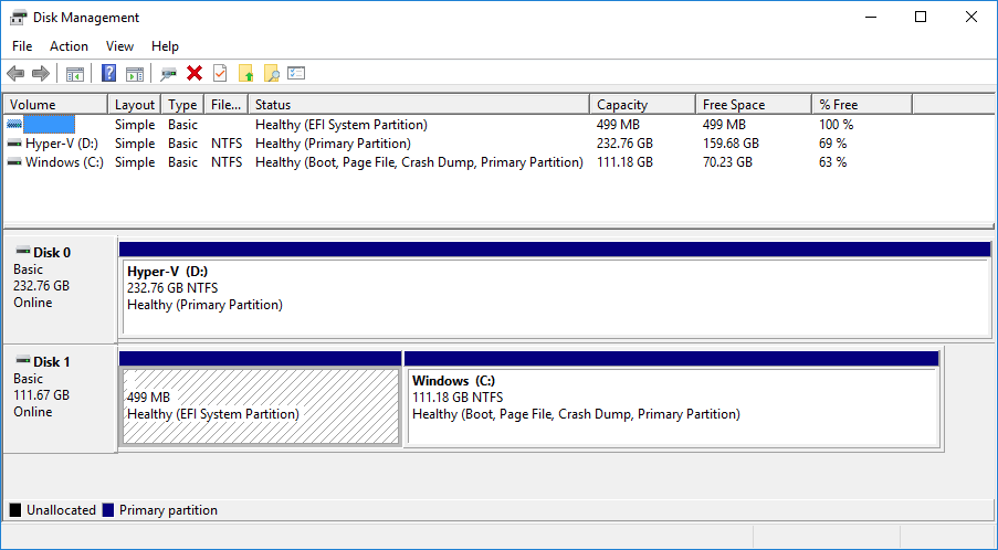 Disk partitions after installing Windows Server via MDT