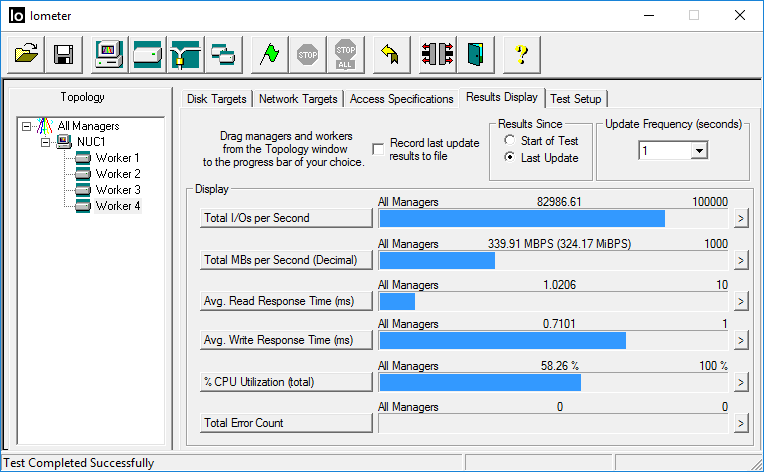 Samsung 850 EVO M.2 drive: Iometer performance