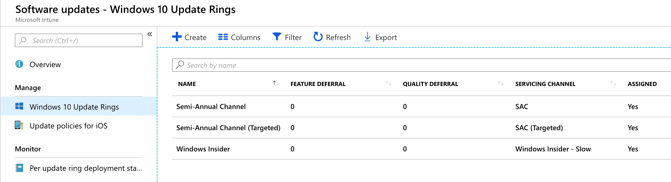 Dynamic Software Update Rings