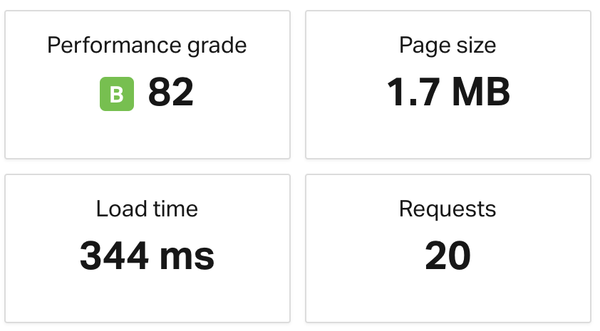 Page performance result on Jekyll