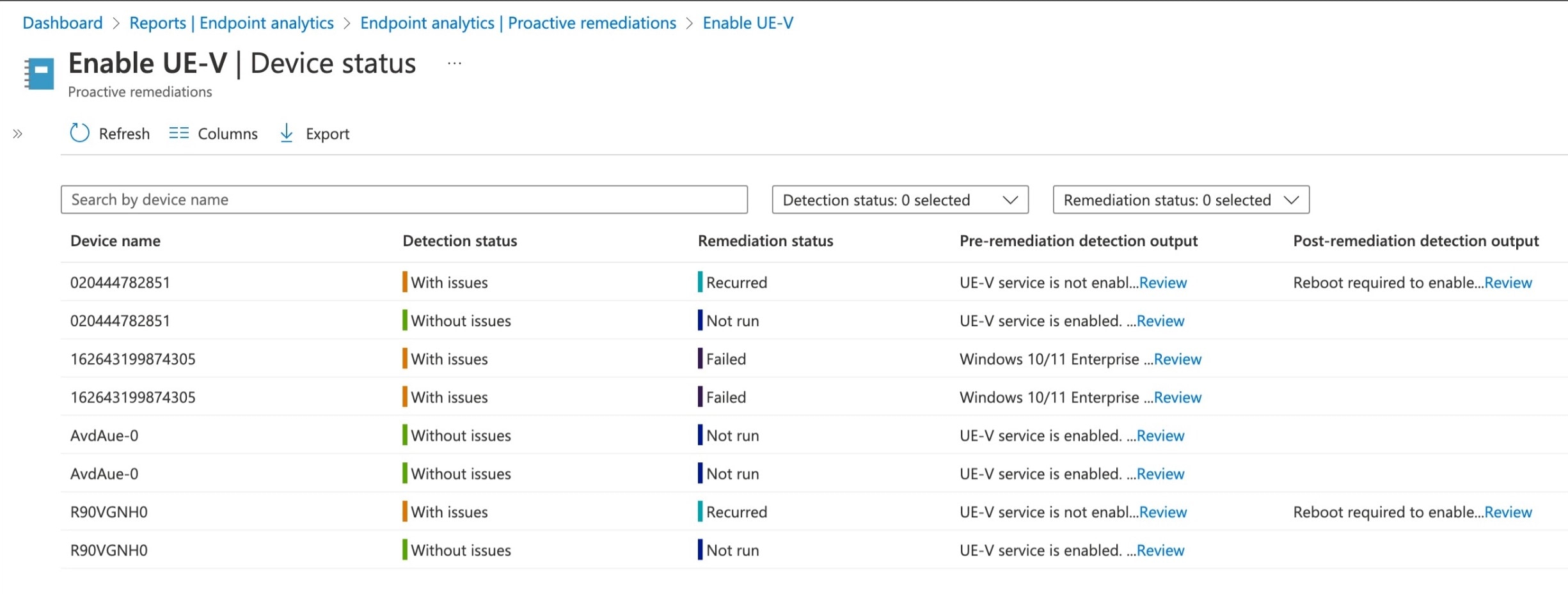 Intune proactive remediation status