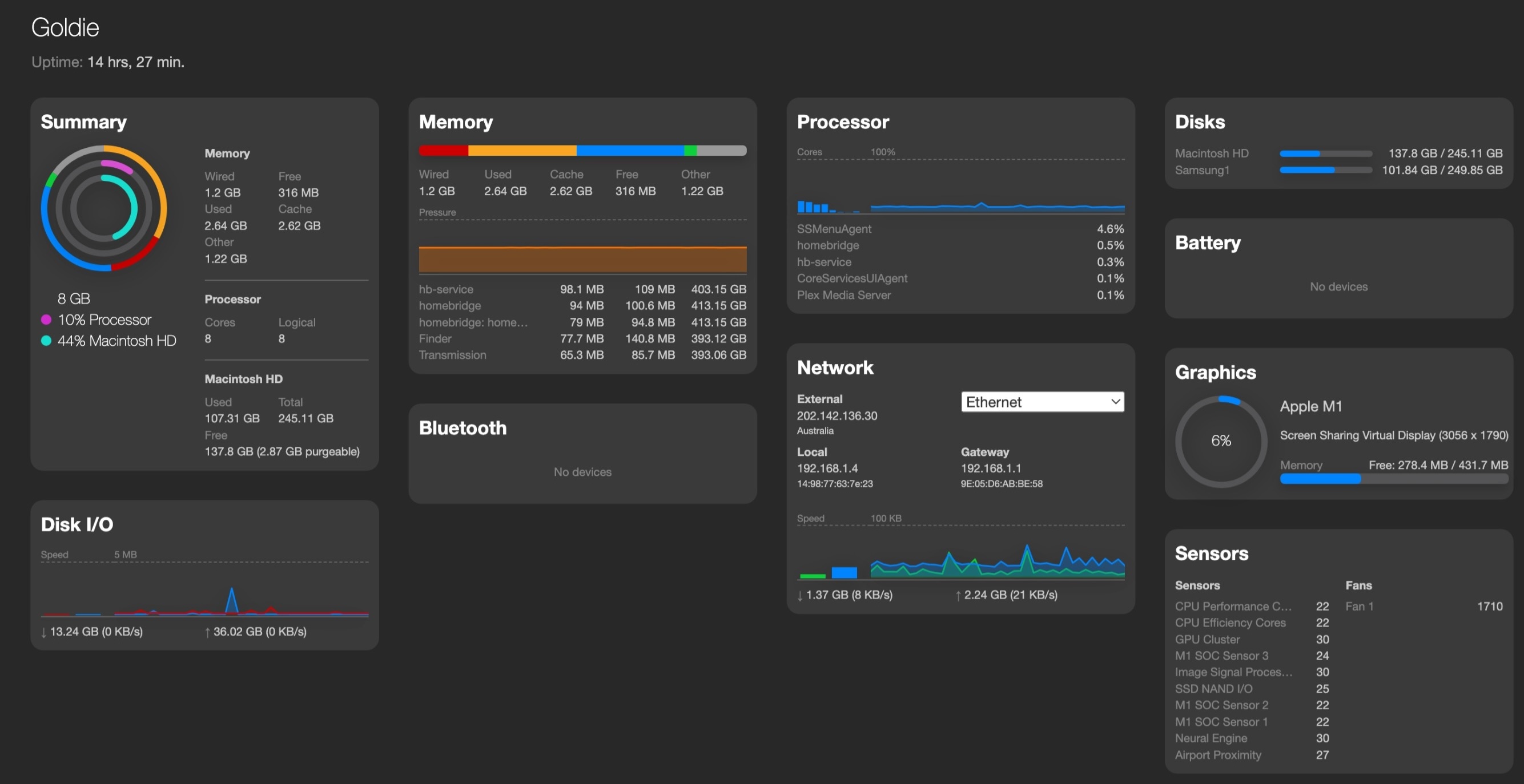 iStatistic Pro web access